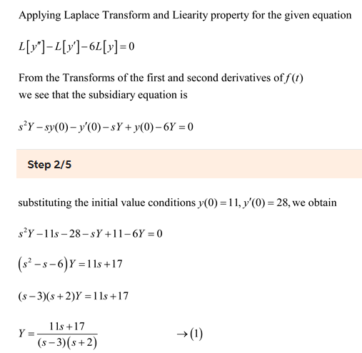 Can you write matlab code to do the steps shown below in