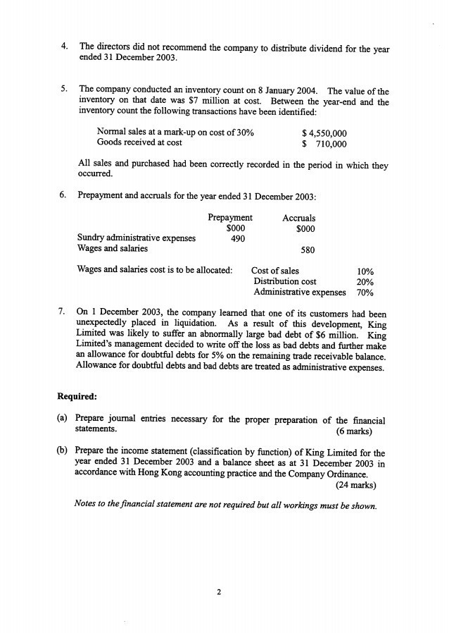 King Limited for the year ended 31 December 2003 is as follows: