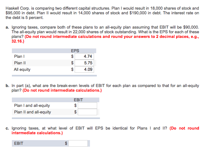 Haskell Corp. is comparing two different capital structures. Plan I would
