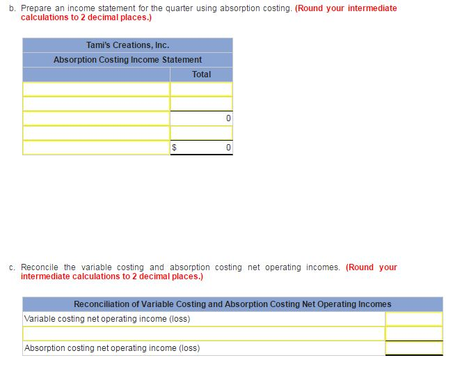 LO6-2, LO6-3] Tami Tyler opened Tami's Creations, Inc., a small manufacturing company,