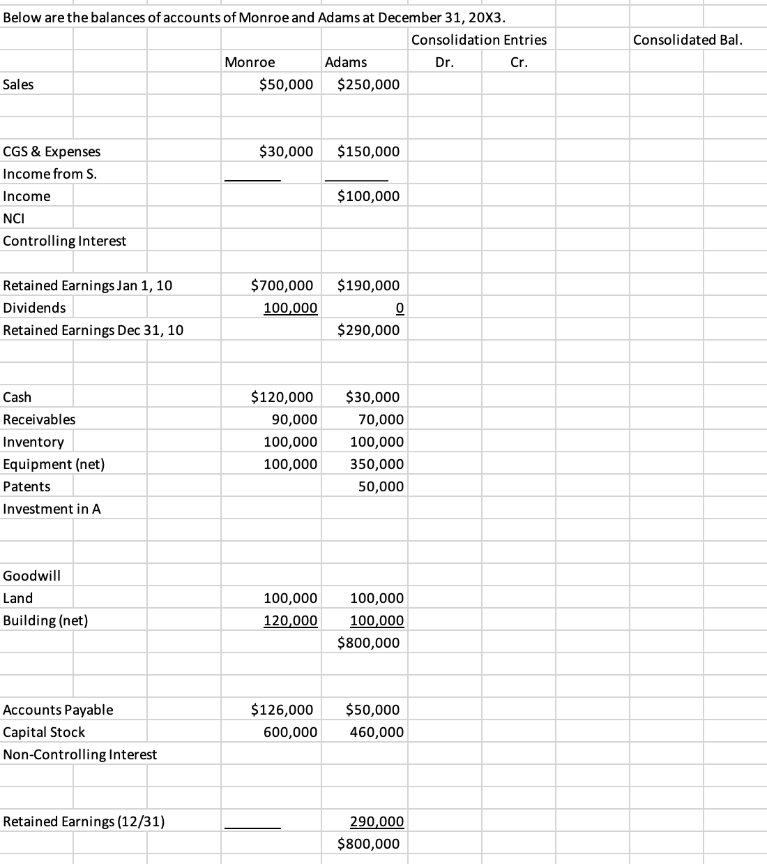 $716,000 complete the consolidated worksheet below. To aid in this, Information from