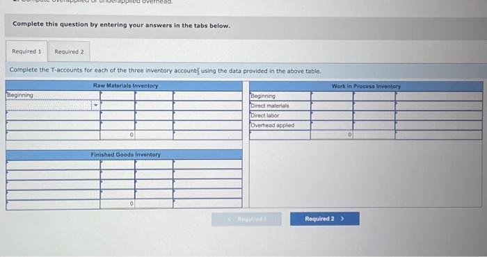 over-or underapplied overhead LO P1, P2, P3, P4 The following information is