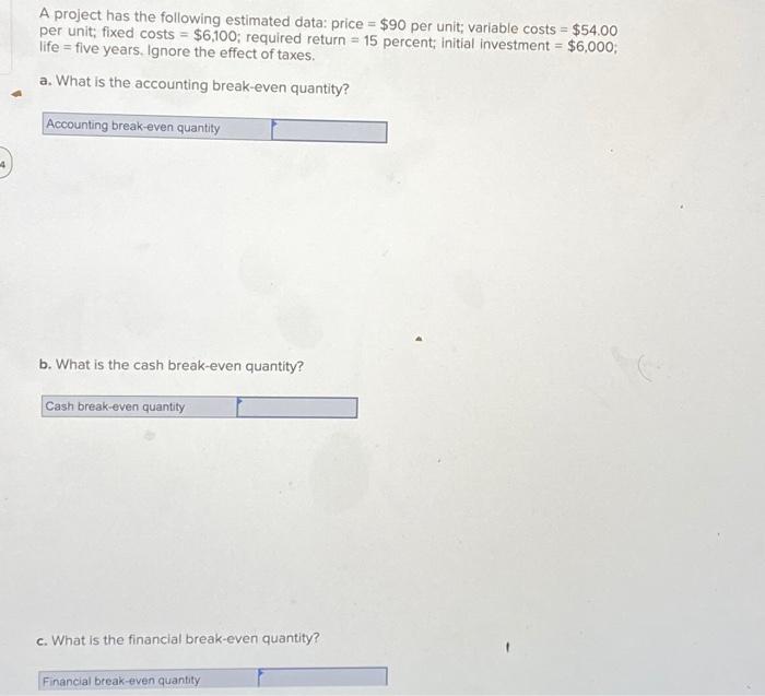  A project has the following estimated data: price = $90 per