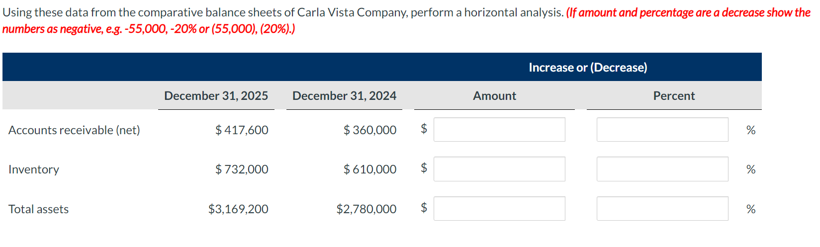 Using these data from the comparative balance sheets of Carla Vista Company,