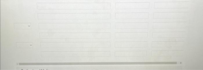 the gross method to record cash discounts. Swifty estimates allowances of $1,092