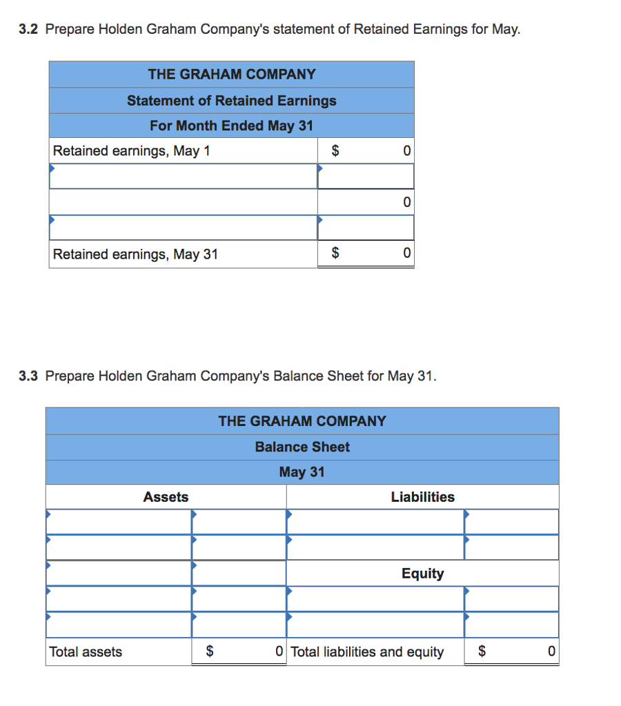 first month of operations. May 1 H. Graham invested $45,000 cash in