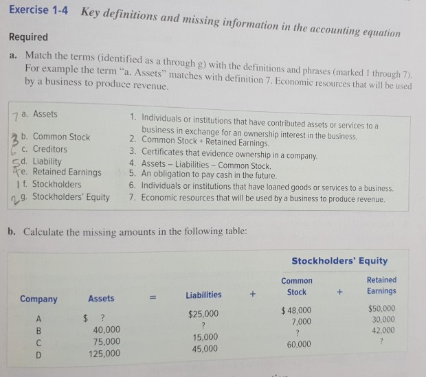 Exercise 1-4 Key definitions and missing information in the accounting equation