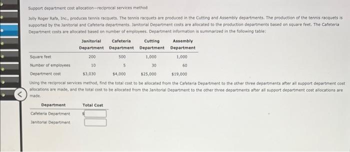  Support depsitment cost allocation-reciprocal services method Joly Roger Rafe, Inc., produces