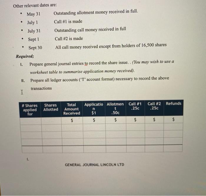 company on January 2, 2020. Directors immediately issued a prospectus inviting the
