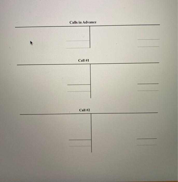 directors allotted shares on May 1. Applications were received for 2,500,000 shares