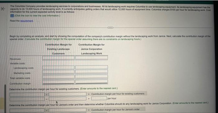  information for the current expectod activity leveli is as follows: (Clikk