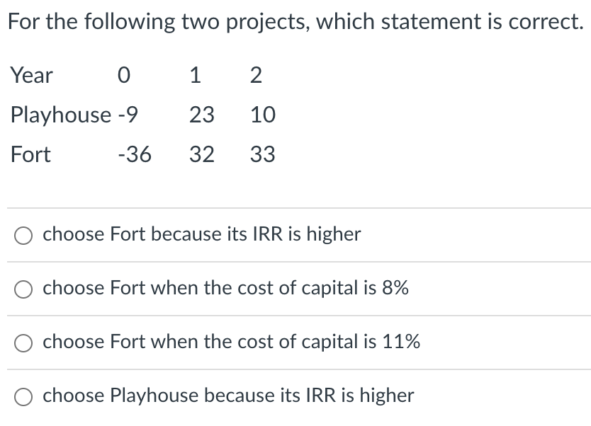  For the following two projects, which statement is correct. choose Fort