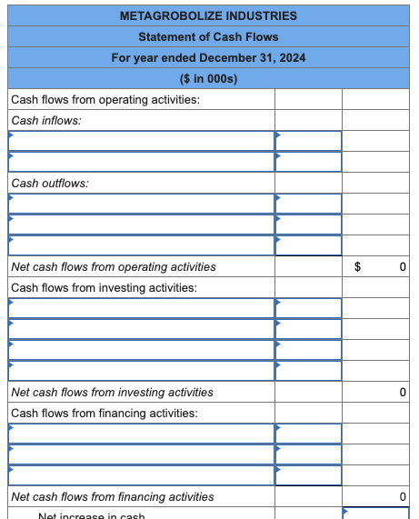 balance sheets for 2024 and 2023 and a statement of income for