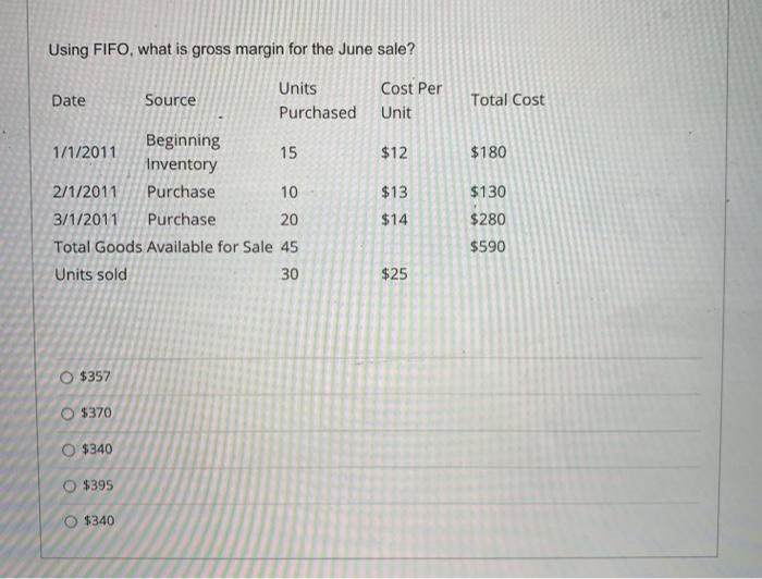  Using FIFO, what is gross margin for the June sale? Total