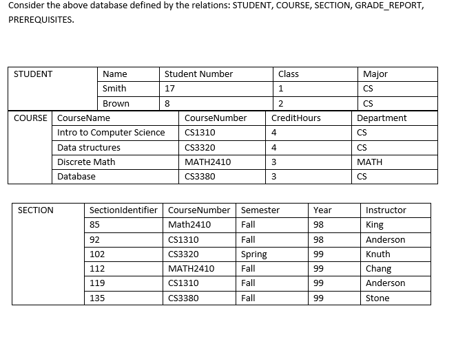  Consider the above database defined by the relations: STUDENT, COURSE, SECTION,