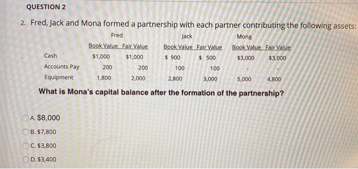  QUESTION 2 2. Fred, Jack and Mona formed a partnership with