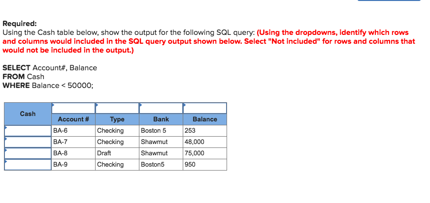 Required: Using the Cash table below, show the output for the
