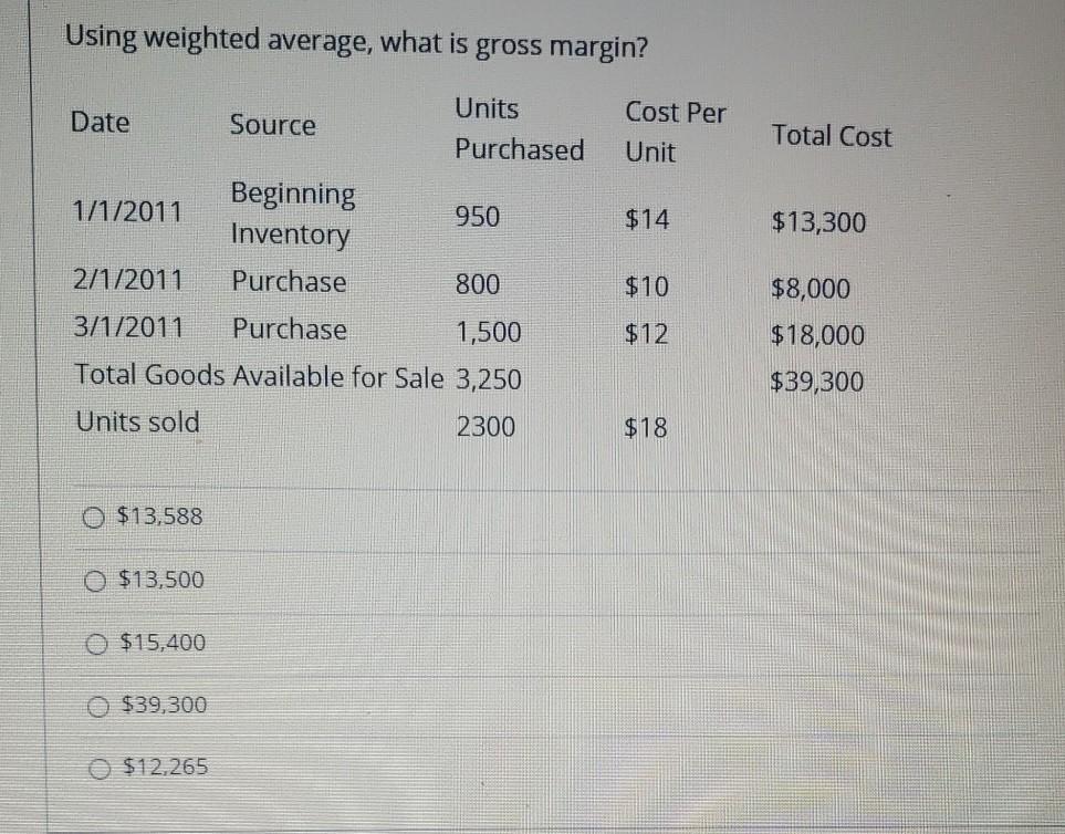  please solve Using weighted average, what is gross margin? Date Source