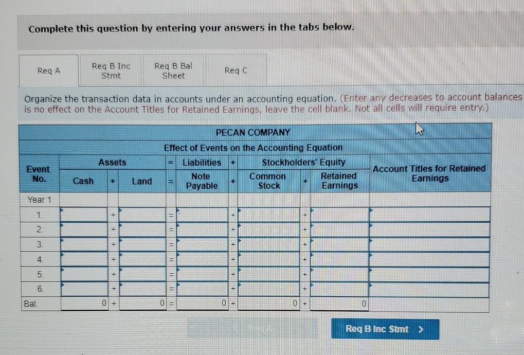 The following transactions apply to Pecan Co, for Year 1. its first
