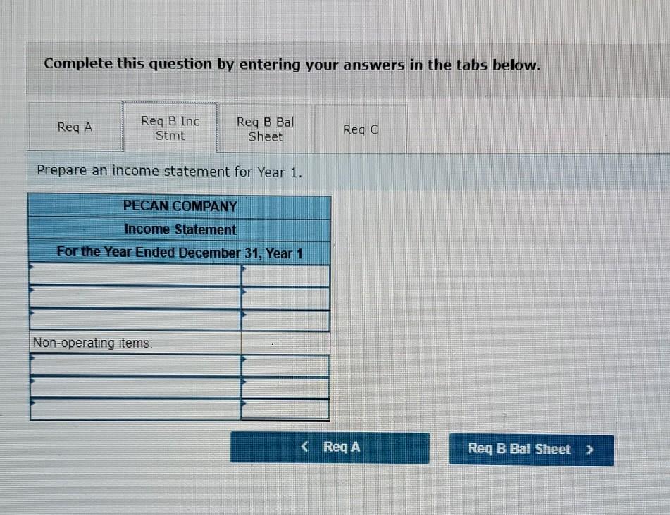 year of operations: 1. Received $34.000 cash in exchange for issuance of