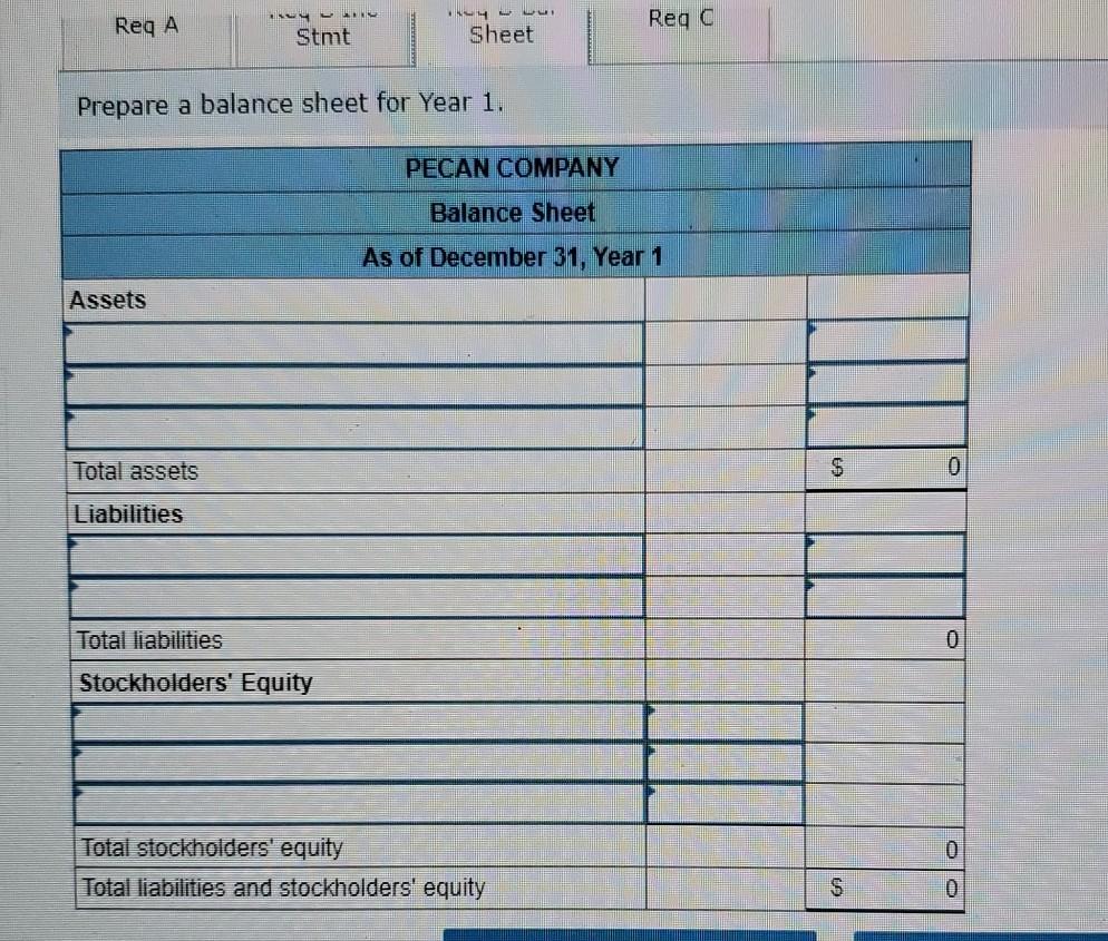common stock. 2. Secured a $102,000 ten-year installment loan from State Bank.