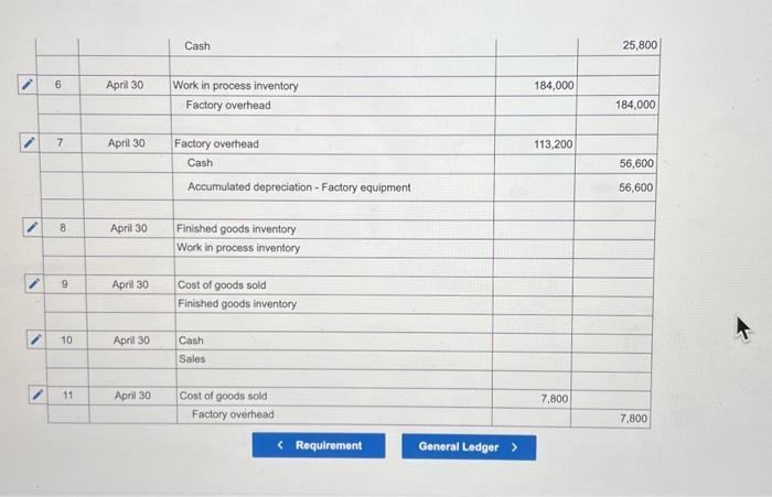 Panzarella Company shows the following costs for three jobs worked on in