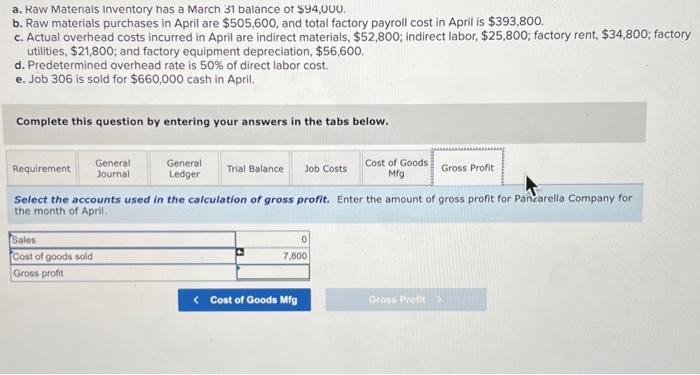 of $94,000 b. Row materials purchases in April are $505,600, and total