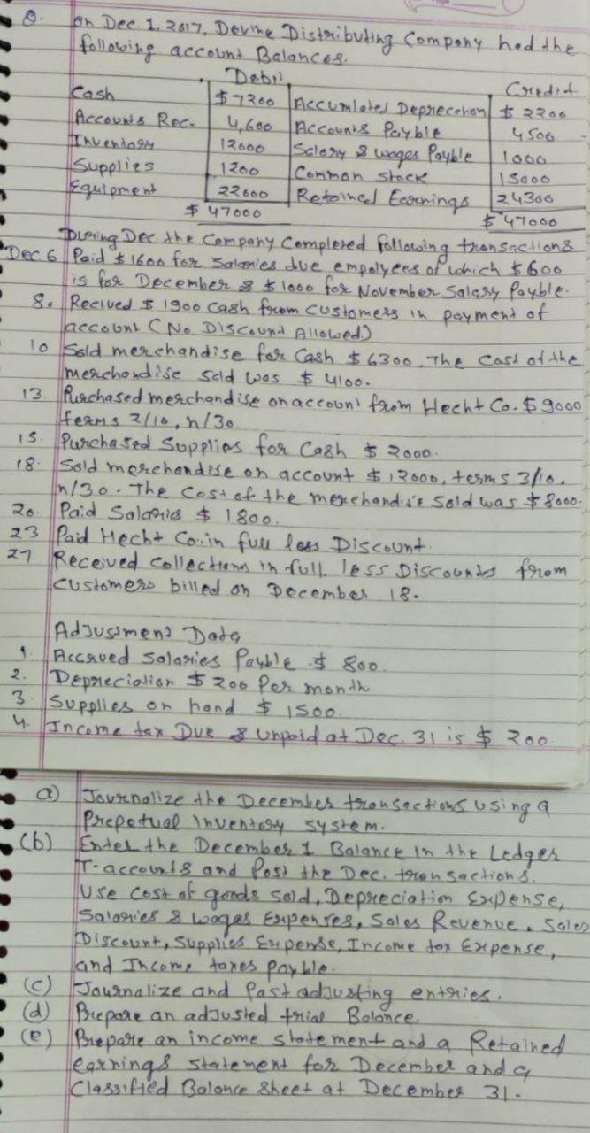  12600 $ 47000 . . on Dee 1.267. Derme Distributing Company