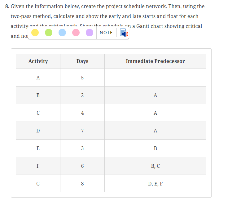 4. Complete Exercise #8 on page 315. Given the information below, create