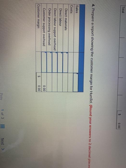 Customer support Other Activity Measure Number of direct labour-houza Number of orders