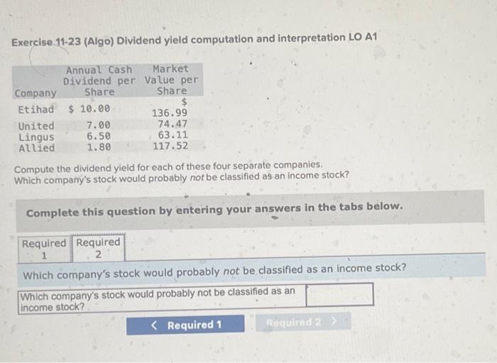the dividend yield for each of these four separate companies. Which company's