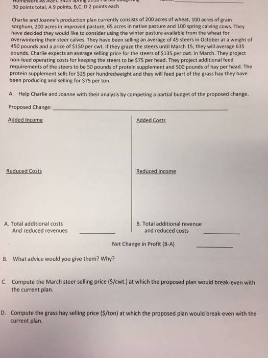  Please help with this farm management partial budget 30 points total,