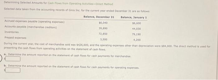  Determining Selected Amounts for Cash Fows from Operating Activities-Direct Method Selected