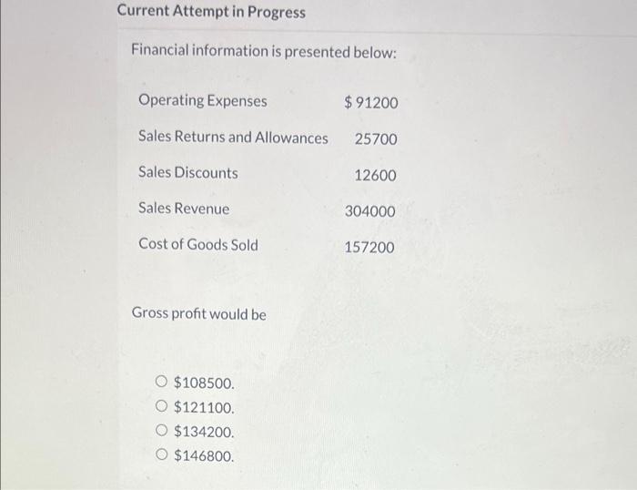  Current Attempt in Progress Financial information is presented below: Operating Expenses