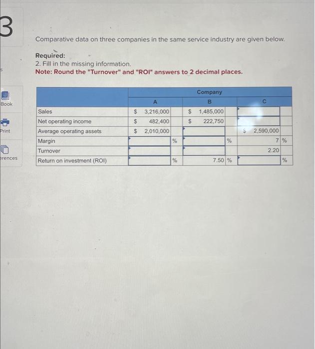 given below. Required: 2. Fill in the missing information. Note: Round the