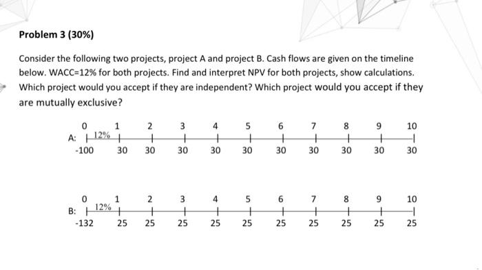  Problem 3 (30%) Consider the following two projects, project A and