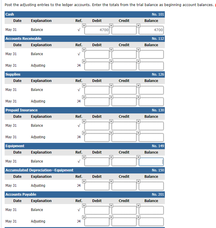 firm, Krause Consulting, on May 1, 2017. The trial balance at May