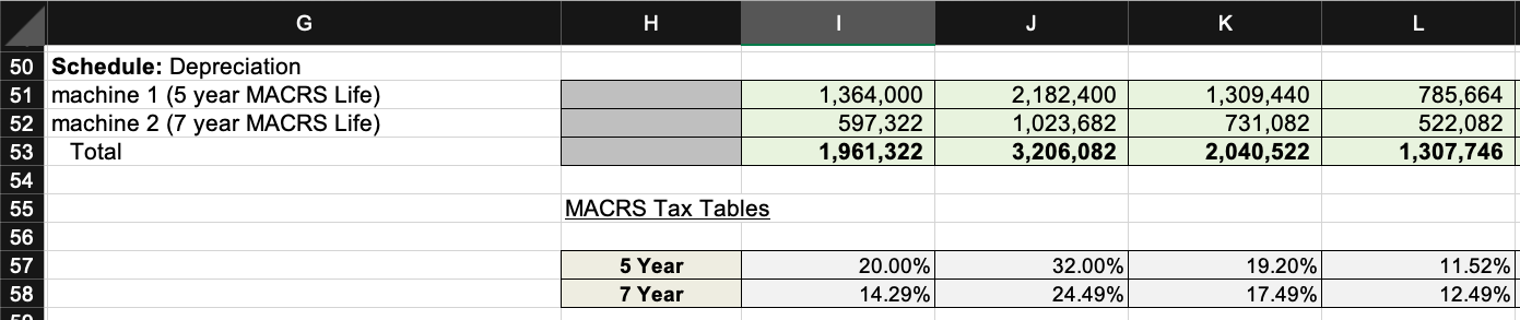 17 18 19 20 21 22 Initial Incremental SGA Annual Reduction in