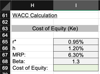 SG&A Increase in NWC required: 527,500 1.2% 690,000 23 Start-up costs: Training