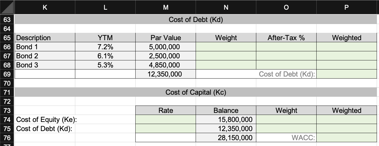 on new product line Prior research into new prod. line 990,000 398,600