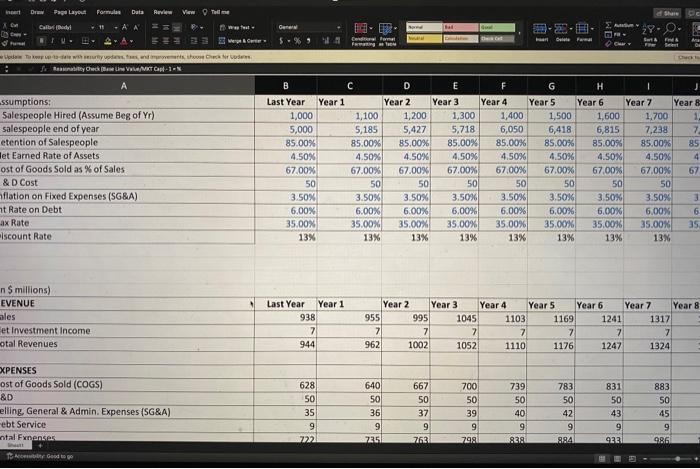 handheld electronic device market, manufactures 5 martPhones and similar devices, and sells