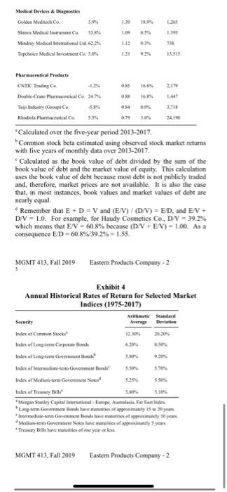 in each of the company's three operating divisions. Within each division, investment