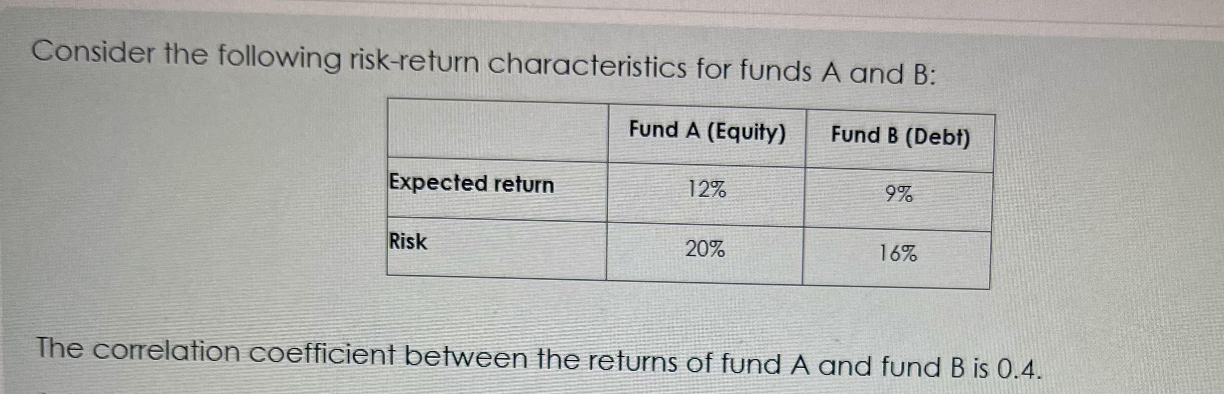  1. Which Fund is riskier ? Write if your answer is