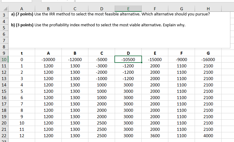 is a 12-year project with an MARR of 6%. A B C