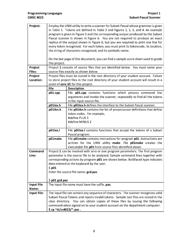  Programming Languages CMSC 4023 Project 1 Subset Pascal Scanner Project: Employ
