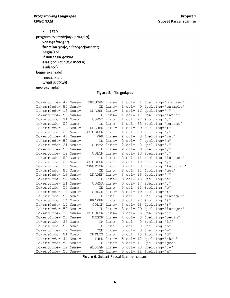 is shown in Figure 6. You are not required to produce an