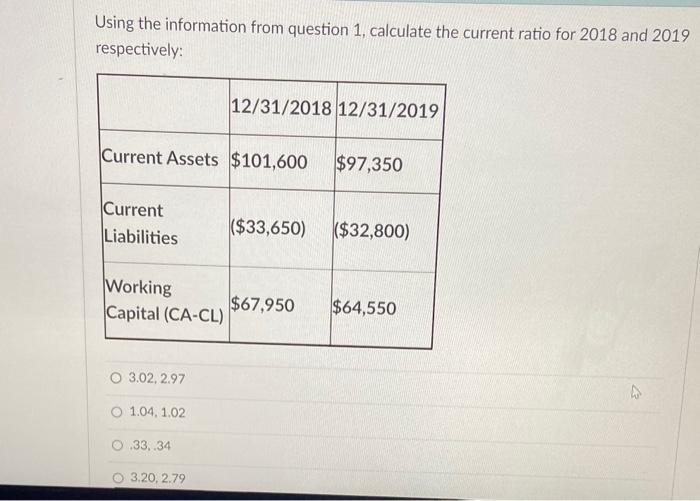  Using the information from question 1, calculate the current ratio for