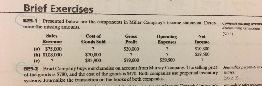 Brief Exercises BE5-1 Presented below are the components in Miller Company's