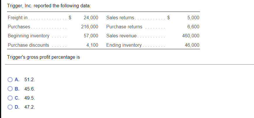 Trigger, Inc. reported the following data: $ Sales returns. $ Freight