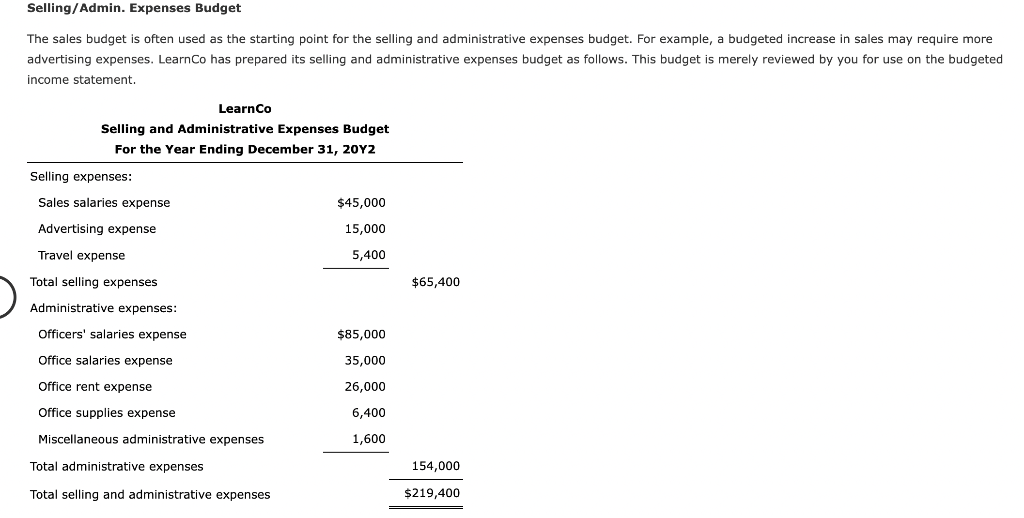 expenses by 10% and its administrative expenses by 15%. How much would
